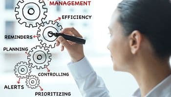 Effective Time Management