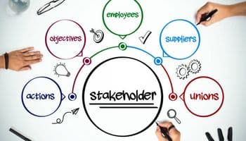 Communication and Collaboration for Efficient Project Stakeholders